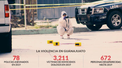 NRT MÉXICO